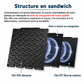 Zimple3D - Plateau d'impression PET/PEO Fibre de Carbon PET Smooth pour Snapmaker U1