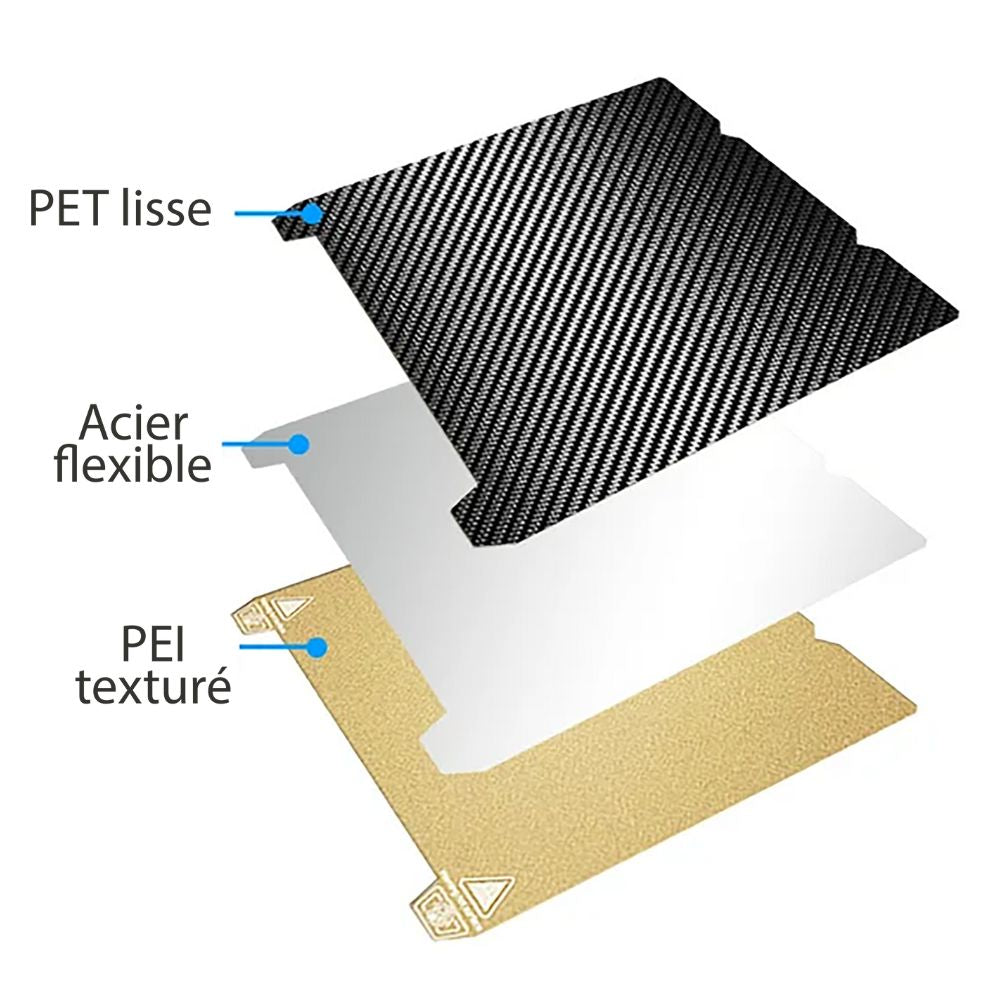 Ziflex - Bambu Lab K1/K1C - PET & PEI Textured - 235 x 235 mm Composition